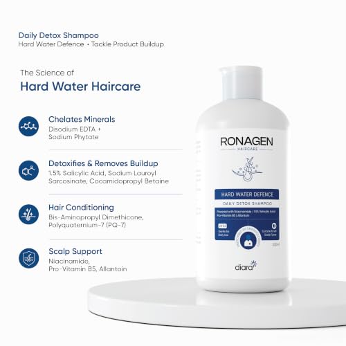 Image of Ronagen Daily Detox Shampoo | Hard Water Defence with Chelating Technology, 1.5% Salicylic Acid, Niacinamide & Panthenol | Removes Hard Water Mineral Build-Up, Deep Scalp Cleansing Shampoo for Men & Women | Healthy Scalp & Softer Hair | 200ml