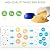 20x4.5 inch Replacement Cartridges Spotless Car Wash Water Filter Deionized DI Water Mixed Bed Resin Refill 0 TDS?2-Pack?