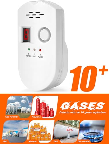 Centros De Lavado, Tools gas lp Marca TYWGZVZ (2)