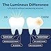 Lumineux 2-in-1 Whitening Pen (1 Pack) Enamel Safe and Clinically Proven to Whiten Without The Sensitivity - Removes Coffee, Tea, and Smoking Stains
