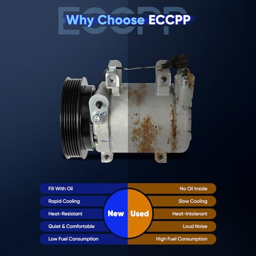 Image of ECCPP AC Compressor Fit for Nissan Sentra 2.5L 2002-2006 | Fast Cooling AC Compressor for Car