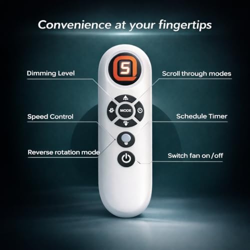 Image of Remote Compatible with Aeroslim BLDC Orient Ceiling Fan | Wireless with Sleep Mode, Timer Mode and Speed Adjustment - Orient Remote Control (Fan Not Included)