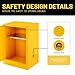 20-Gallon Flammable Storage Cabinet (25