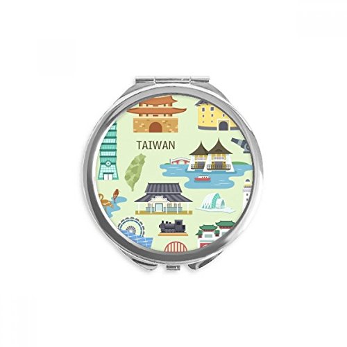 Miroir rond maquillage de poche multicolore idéal pour vos retouches beauté en voyage