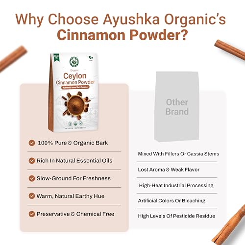 AYUSHKA ORGANIC Ceylon Cinnamon Powder, USDA Organic Ground Cinnamon, 3.5 Oz - image 7