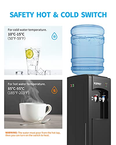 image for ROVSUN Top Loading Water Cooler Dispenser, 5 Gallon Bottle, PP Materia