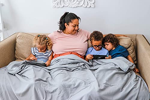 Defendershield Emf & 5G Radiation Shielding Blanket - Organic Bamboo - Signal Protection Cover For Beds, Couches, Pregnancy, Babies (Queen - 80" X 60") #TOP7