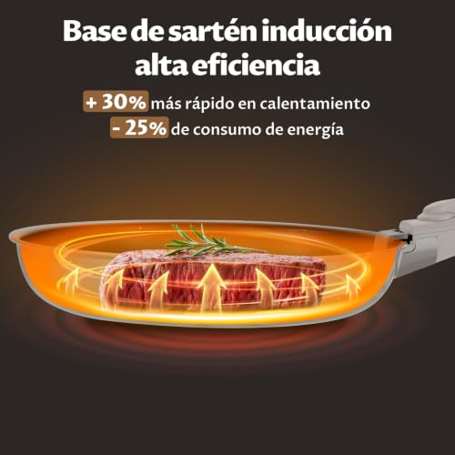 Miniatura 3 de Juego De 3 Sartenes De 20 24 28 Cm, Mango Extraíble, Sartenes Induccion, Antiadherentes Sin Pfoa, Apto Lavavajillas Y Horno
