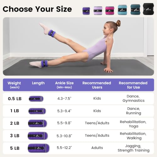 Image of Sportneer Ankle Weights Wrist Weights Pair of 1 /2 /4 /6 /10 LBS for Men Women Kids Strength Training Wrist and Ankle Weights Set with Reflective Strips for Dancing Running Walking Fitness Workout Gym