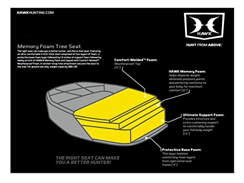 Hawk HWK-HF2001 Mega Combat Hang On Tree Stand thumb #4