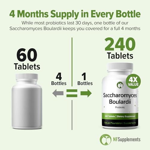 Image of Saccharomyces Boulardii Probiotic 240 Tablets (4 Month Supply) - Researched Strain SB01 - 3 Billion CFU - Digestive Health & Gut Support - GMP Certified (240, Saccharomyces Boulardii)