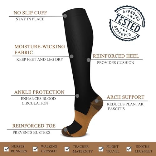Image of Compression Socks for Women & Men (20-30mmHg) 1 /3 /7 Pairs - Best for Running, Travel,Cycling,Pregnant,Nurse