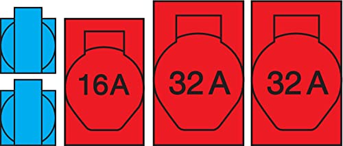 VOTHA® Wandverteiler - verdrahtetWUPPERTAL mit FI-Schalter Steckdose 230 V~ 2, CEE 16 A, 400 V~ 1, CEE 32 A, 400 V~ 2, CEE 63 A, 400 V~ ohne