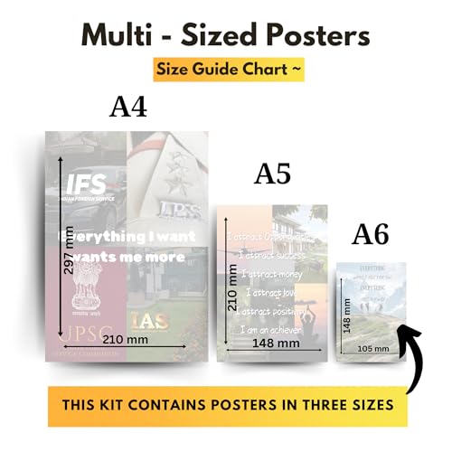 Image of Yellow Town India UPSC Motivation Poster Kit for Aspirants | 21 Multisize (Four A4, Eight A5, Nine A6) Hostel-Friendly Wall Posters with Free Adhesive Tape Roll | 300 GSM Glossy Card Stock Prints | Study Room & Exam Preparation Decor