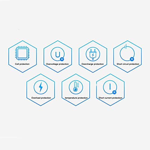 Alomejor Caricabatterie per Telefono da Moto