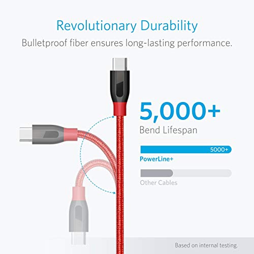 Anker Powerline+ USB C to USB 3.0 Cable, High Durability Type C Braided Charging Cable for Galaxy S10, S9, Sony XZ (3FT,Red)