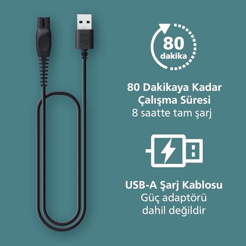 Philips Depilatore uomo BG5475/15