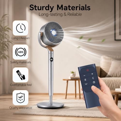 Télécommande ventilateur Dreo DR-HPF004S perdue résolue