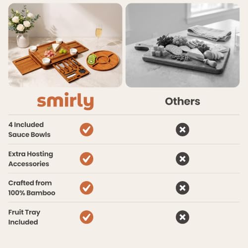 Image of SMIRLY Charcuterie Boards Set, Large Cheese Board Set, Carbonized Bamboo