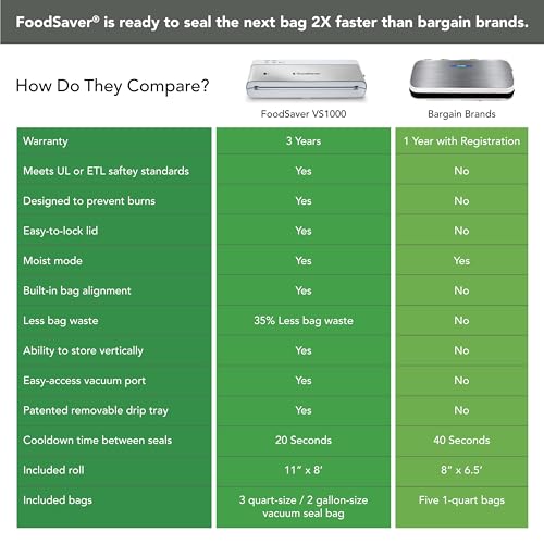 Foodsaver VS100 Compact Vacuum Sealer Machine thumb #4