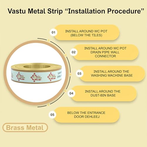 Image of Brass Strip | 0.5 INCH | Pack of 1 | Strip for Vastu Remedy | Width-12mm, Thickness-0.2mm, Length-25 Feet Approx.