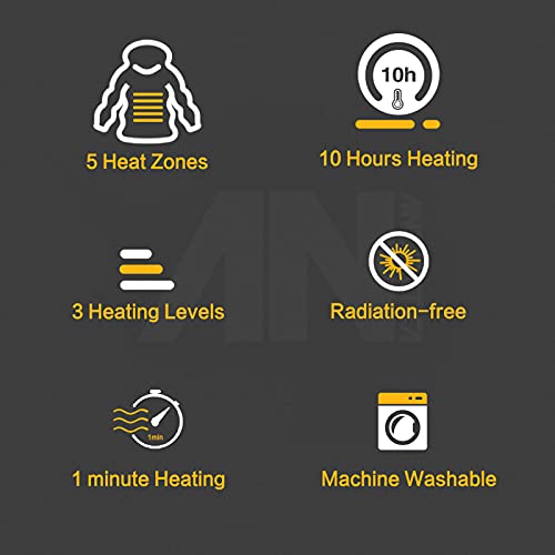 Antarctica Heated Jacket, Lightweight Heating Jackets With 5V/3A Power Bank, 5 Areas Heating Winter Coat For Men And Women #TOP1