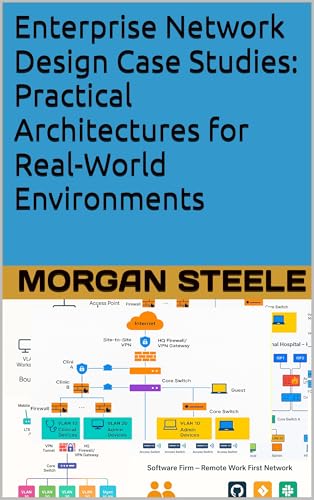 Enterprise Network Design Case Studies: Practical Architectures for Real-World Environments (Digital ToolboxL Programming, AI and Computing: Exploring ... Unlocking the Future of Technology Book 3)