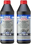 Liqui Moly