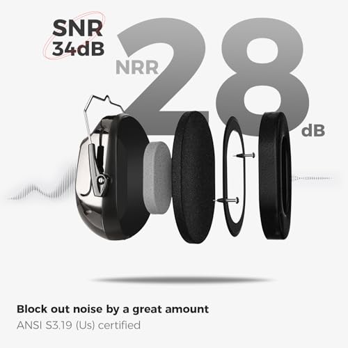 ProCase Noise Reduction Ear Muffs, Sound Proof Ear Protection, NRR 28dB Noise Cancelling Headphones for Adults Kids Autism, Hearing Protection for Shooting Gun Range Mowing -Metalic Black