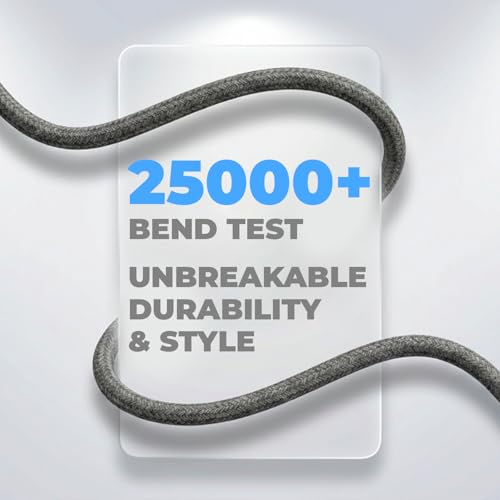 Image of Amkette Vibe Braided Aux Cable | Audio Cable for Speakers | 3.5mm Audio Cable, Nylon Braided, Gold-Plated Connectors, 1.5m, 25000 Bend Tested | Wired Aux Cable Grey