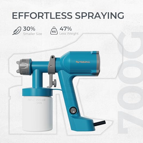 Tilswall Paint Sprayer,Upgraded Ultra-Light Electric Paint Spray Gun - image 2