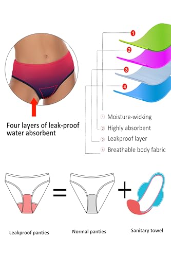 Image of Beautikini Period Swimwear Two Piece Menstrual Leakproof Sporty Bikini Sets Bathing Suit Period Swimsuit for Teen Girls