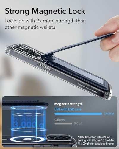 Image of ESR Magnetic Wallet, Compatible with MagSafe, for iPhone with Adjustable Stand, 3 Card Holder, Vegan Leather, Dark Blue