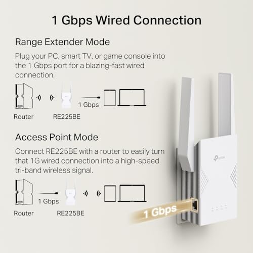 TP-Link RE225BE BE3600 WiFi Extender Booster,WiFi 7 Dual Band WiFi Booster with Ethernet Port,WiFi Extender with MLO/4K-QAM/Roaming,EasyMesh Internet Booster,APP control,Plug and Play