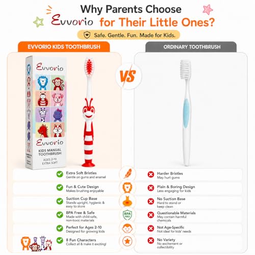 Image of Toothbrush for Kids with Ultra Soft Bristles for Oral Cleaning, Suitable For 2-12 Years Toddlers, Bee Design, Red, Pack of 1