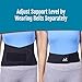 BioSkin Lumbar Support Back Brace - Provides Support for Sciatica Pain Relief, Herniated Discs, and Back Sprains, Lumbar Back Belt for Men and Women (Medium)