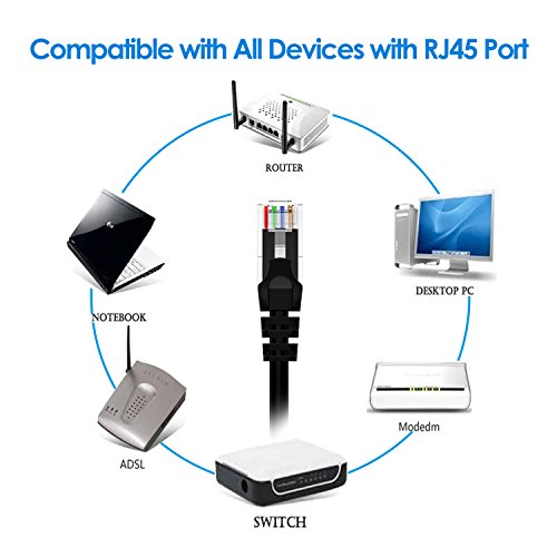 Rankie RJ45 Cat6 Snagless Ethernet Patch Cable, 1Gpbs Transfer Speed, 10 Feet, (5-Color Combo)