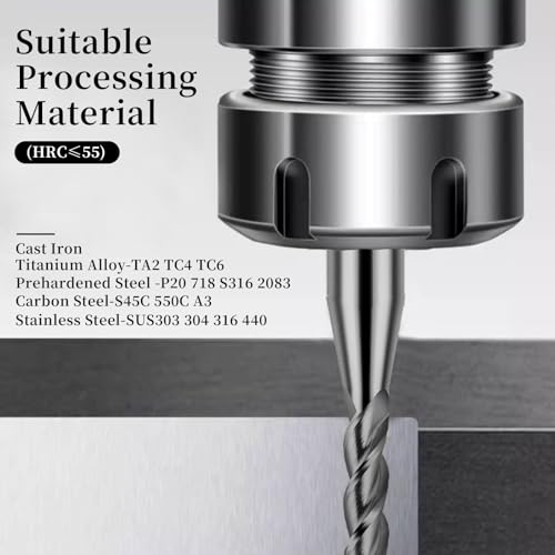 Image of 1 /16 inch End Mill Bits, Square Carbide End Mill with 4 Flutes,ALTiN Coated, HRC 55, Professional Router Bits for CNC & DIYes to Milling Alloy Steels /Hardened Steels (5Pcs)