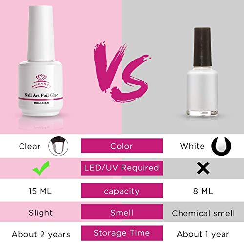 Nail Foil Nail Art Foil Glue Gel With Foil Stickers Set Bundle, 15Ml 2 Bottles Foil Glue Gel With Foil Stickers, 30 Rolls Holiday Theme Nail Art Stickers #TOP3