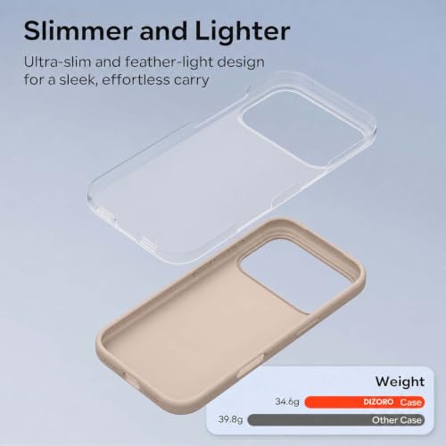 Image of DIZORO Compatible with iPhone 17 Pro Max / 18 Pro Max Case, Liquid Silicone 3 Layers Full Covered Soft Gel Rubber Phone Case,Shockproof Protective Cover with Anti-Scratch Microfiber Lining- Desert