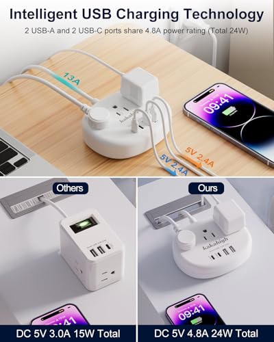 Adaptateur de prise de voyage européen, rallonge européenne 3 pieds – Image 4