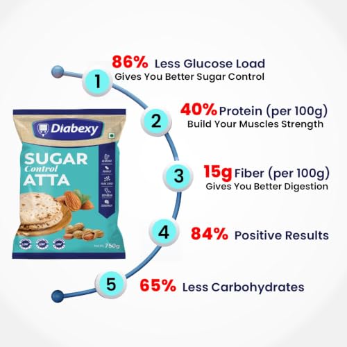 Image of Diabexy Atta Sugar Control for Diabetes - 750g
