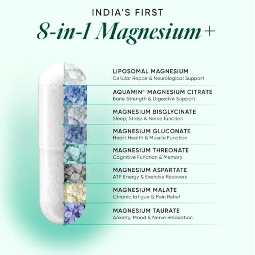 Wellbeing Nutrition Ultra Strength Magnesium+ 60 Capsules - Image 3