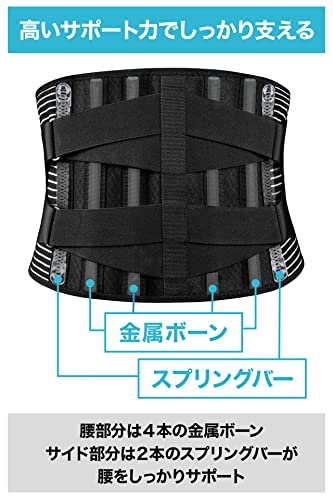 SPORTIA 腰サポーター【整体師推薦】腰コルセット 腰椎ベル