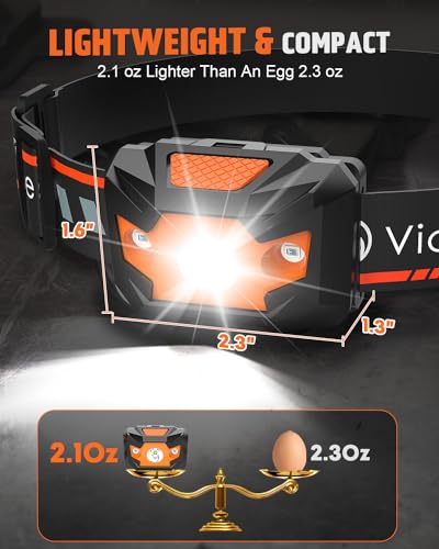 Victoper-Headlamp-2-Pack-4-Modes-Red-Light-Head-Lamp-Battery-Powered-Hardhat-Mechanic-Waterproof-Headlamps-Flashlight-LED-Head-Lamps-for-Adults-Kids-Camping-Running-Hiking-Outdoor-Fishing