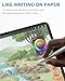 2-PACK Paper Screen Protector for iPad Air 11-inch (M3)2025/(M2)2024, Matte PET Film for iPad Air 11-in. 2025, Write and Draw Like on Paper, Anti-Glare Screen Protector