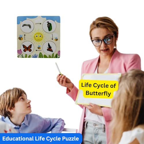 Image of Wooden Multiplication & Growth Cycle Boards Combo | Educational Toy for 6 + Years Old | Perfect Tool for Visual Thinkers | Fun Filled Board (Maths + Science Combo 1 (Multiplication & Growth Cycle))