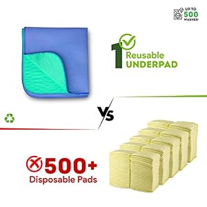 IMPROVIA® Washable Underpads, 18" x 24" (Pack of 3) - Heavy Absorbency Reusable Incontinence Pads for Kids, Adults, Elderly, and Pets - Waterproof Protective Pad for Bed, Couch, Sofa, Furniture, Floor IMPROVIA® Washable Underpads, 18″ x 24″ (Pack of 3) – Heavy Absorbency Reusable Incontinence Pads for Kids, Adults, Elderly, and Pets – Waterproof Protective Pad for Bed, Couch, Sofa, Furniture, Floor