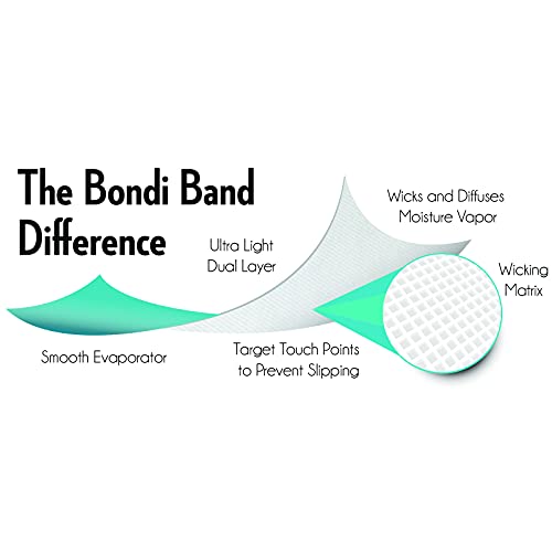 Bondi Band Native Empire Moisture Wicking 4" Headband #TOP5