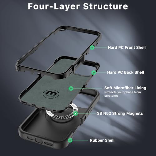 M MYBAT PRO for iPhone 16 Pro Max Case,Maverick Series Case with Belt Clip Holster,[Compatible with Magsafe] w/Screen Protector,Anti-Drop,Shockproof,w 360°Rotating Kickstand,Heavy Duty Protection